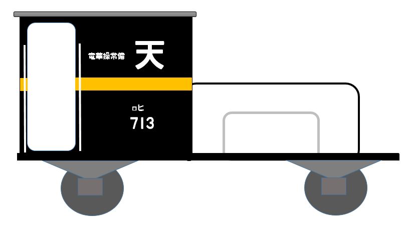 43.10時刻改正後走行性能上65km/Hに制限された貨車について、車体外部に幅200MMの黄色帯を標記
